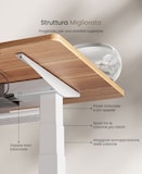 FlexiSpot Scrivania Regolabile in Altezza E7PRO